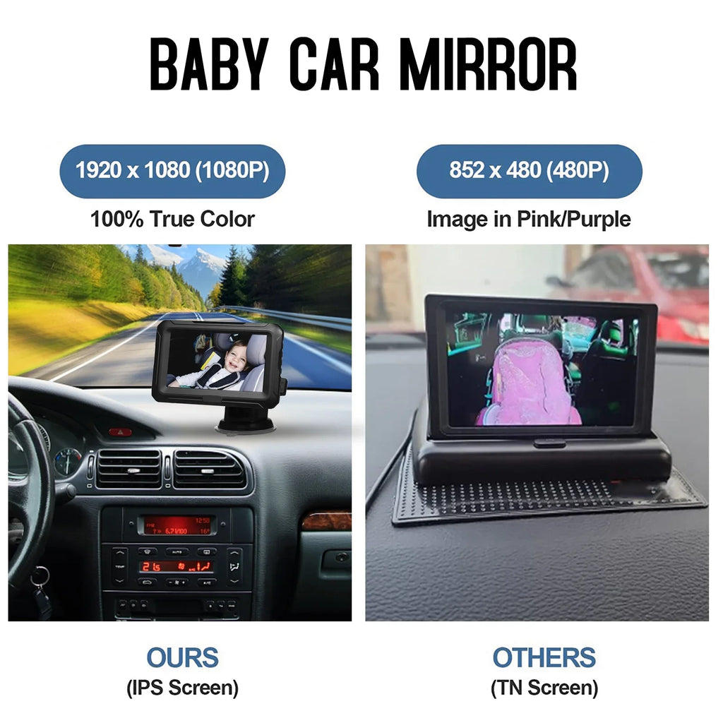 Baby Car Mirror - 1080P Baby Monitor Camera with 4.3’’ IPS Monitor Night Vision, Adjustable Wide View Angle for Infants, Kids, and Pets