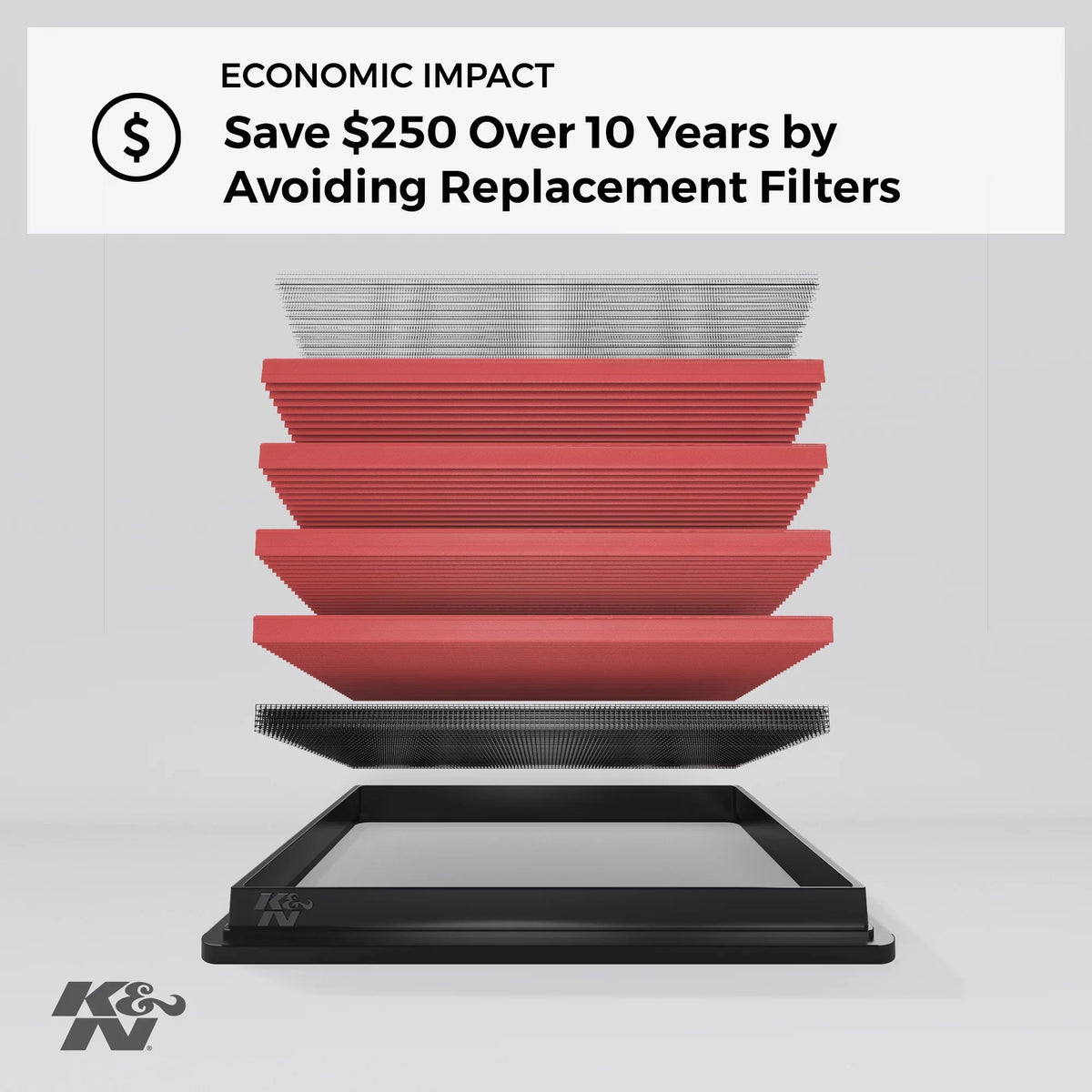 K&N Engine Air Filter: High Functionality Premium, Washable, Replacement Filter: 2005-2019 Toyota/Subaru/Scion H4 2.0 L (86, Gt 86, BRZ, FR-S), 33-2300
