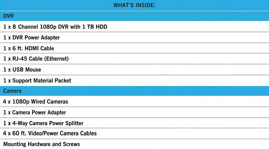 Night Owl Security Camera System CCTV, 8 Channel DVR with 1TB Hard Drive, 4 Wired 1080p HD Surveillance Bullet Cameras, Indoor Outdoor Cameras with Night Vision