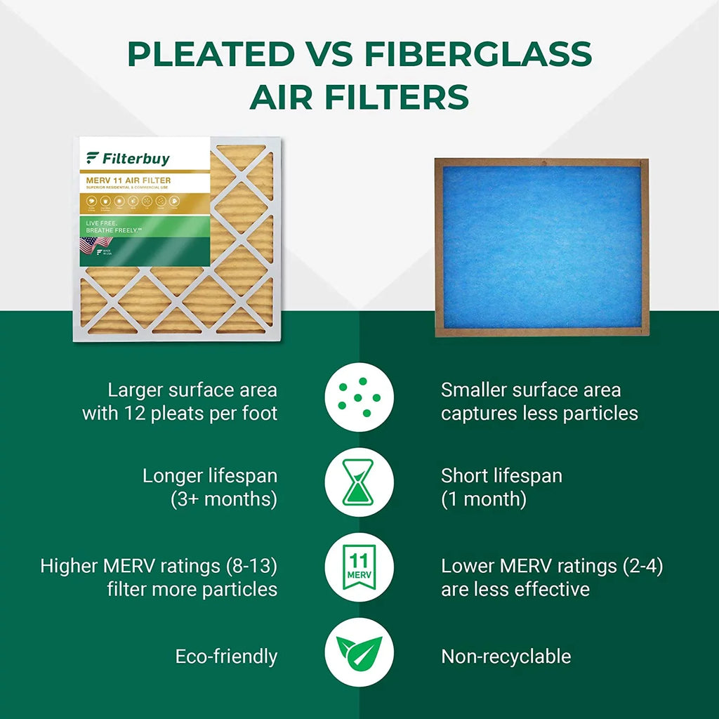 Filterbuy 12x24x4 MERV 11 Pleated HVAC AC Furnace Air Filters (12-Pack)