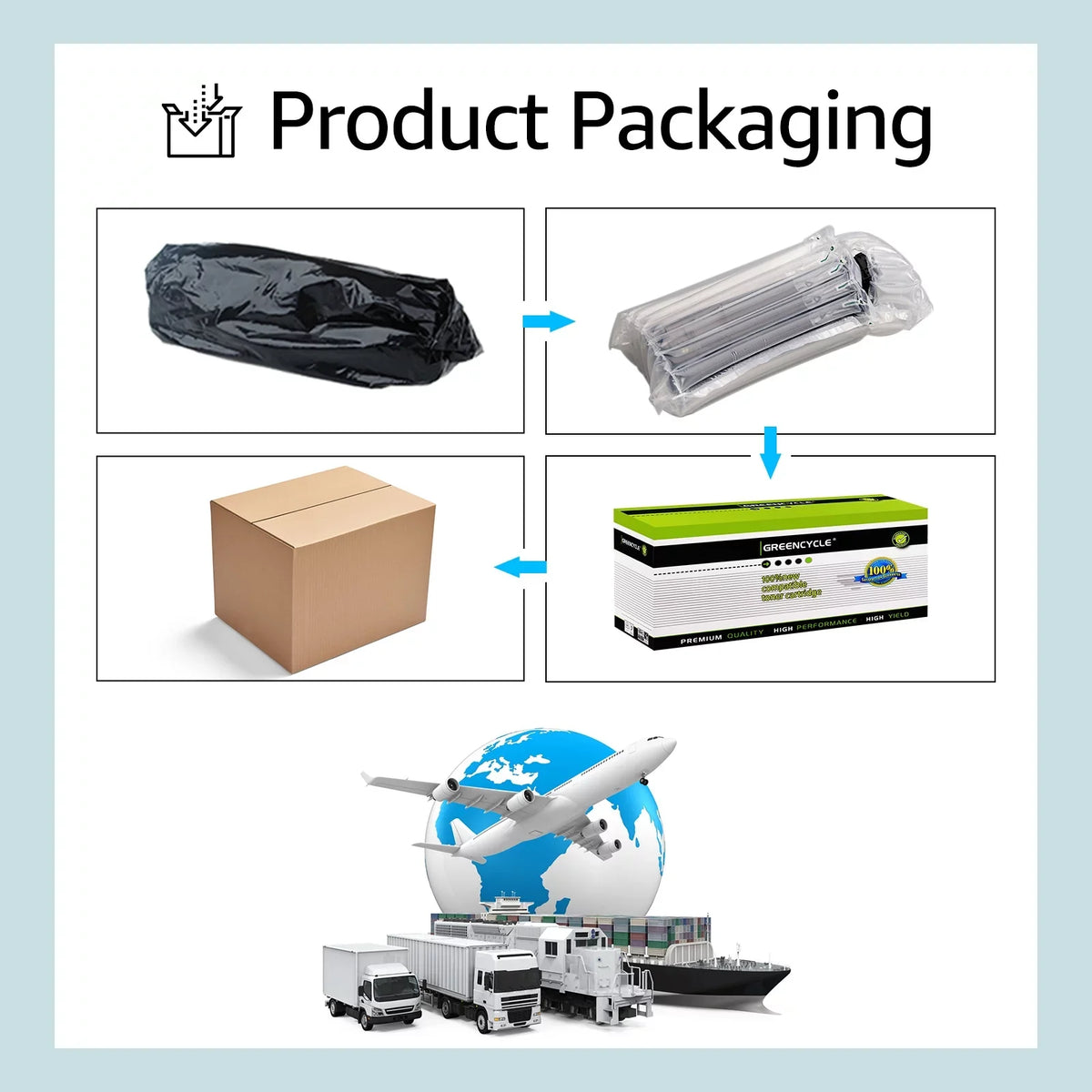 GREENCYCLE 8 Compatible for 134A W1340A (No Chip) Black Toner Cartridge Replacement with Laserjet M209dw MFP M234dw M234sdw M234sdn Printer