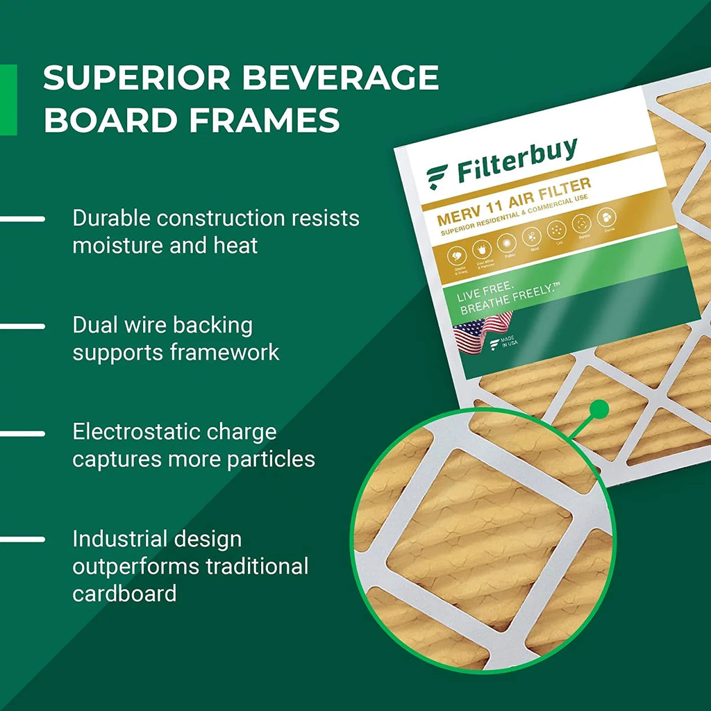 Filterbuy 20x20x1 MERV 11 Pleated HVAC AC Furnace Air Filters (2-Pack)