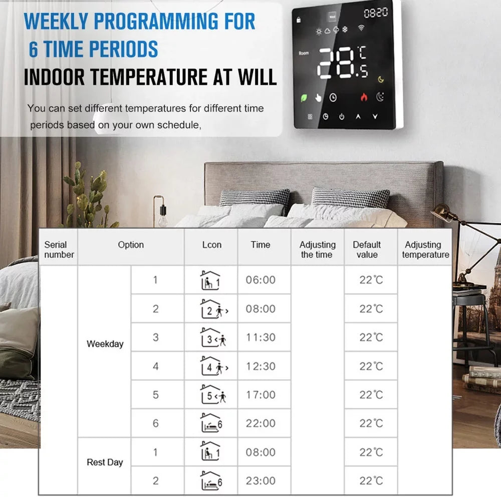 Andoer Liquid Device With Display Temperature Liquid Lcd Temperature Liquid Device WeeklyAmmableAmmable Function Dalynn L Display