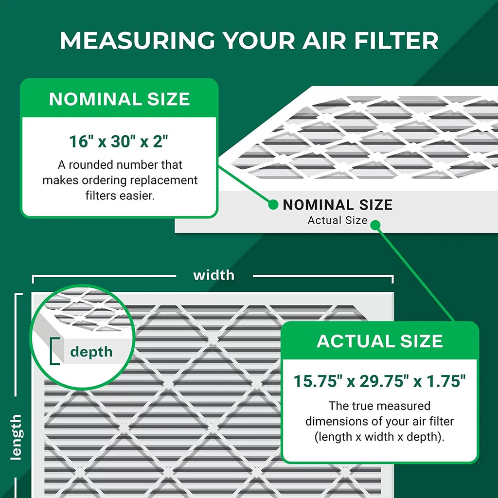 Filterbuy 16x30x2 MERV 8 Pleated HVAC AC Furnace Air Filters (6-Pack)