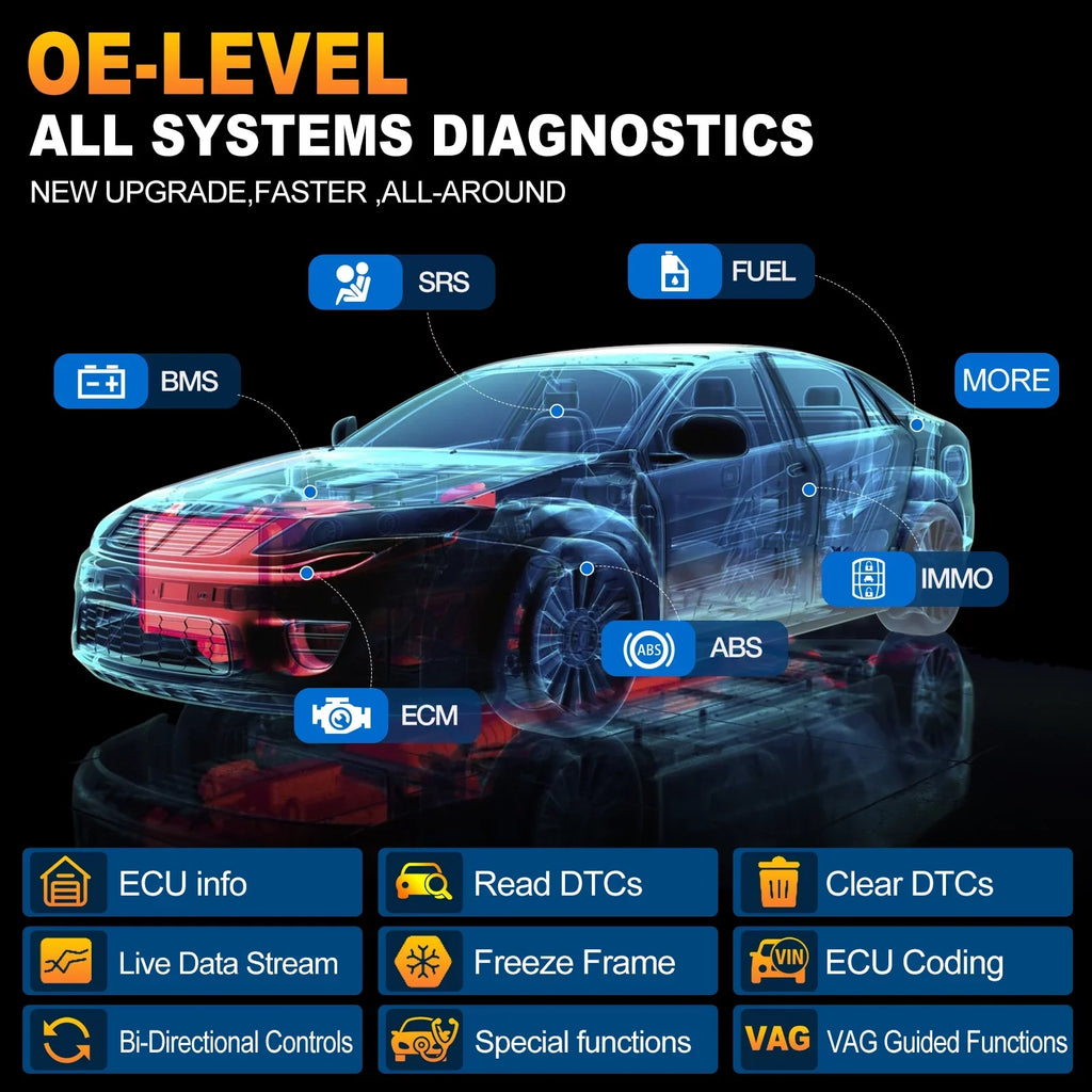 LAUNCH X431 PRO ELITE Automotive Diagnostic Scan Tool, All Systems Bi-Directional Auto Car Scanner with 32+ Services, ECU Coding, CANFD DOIP, FCA Autoauth, 2 Years Free Update