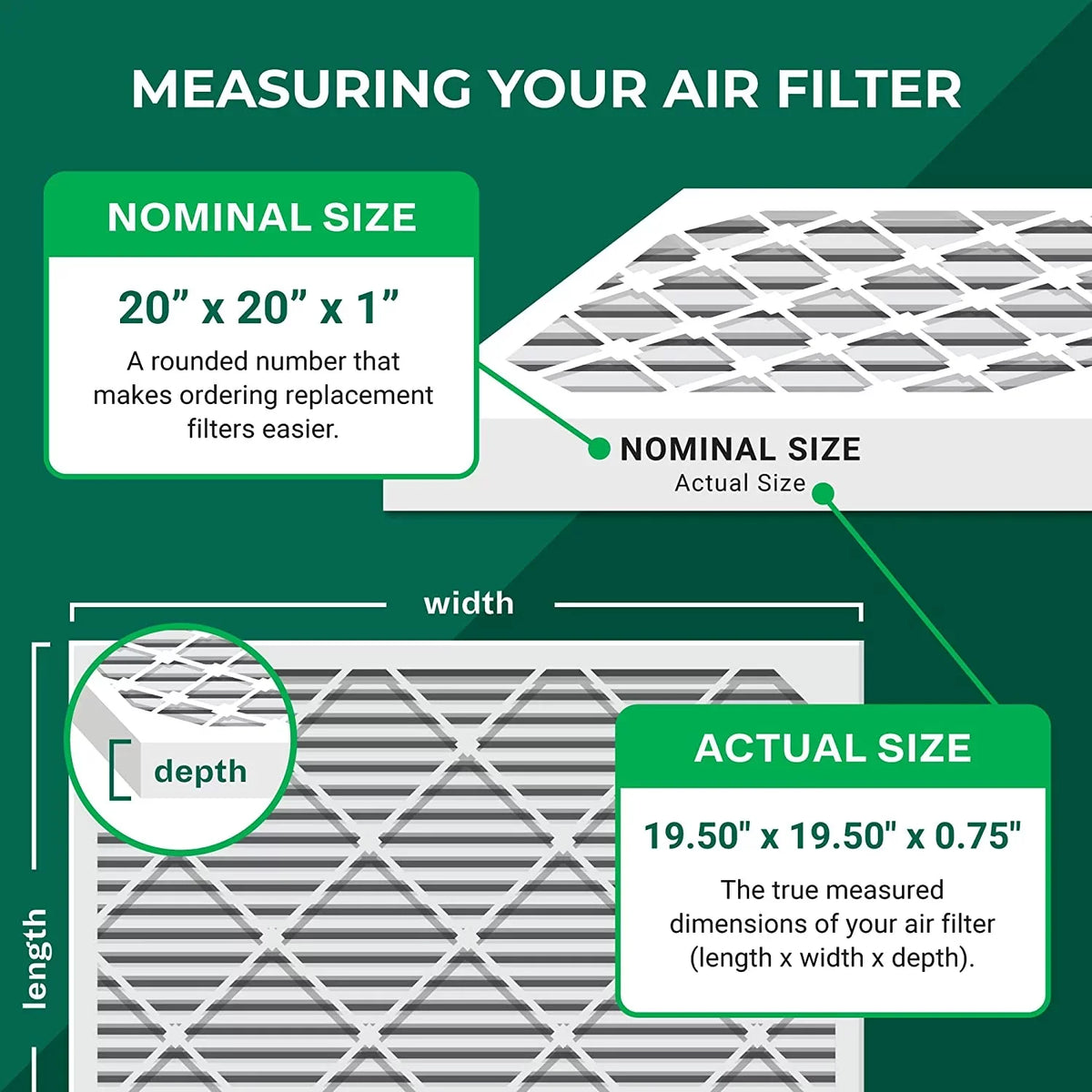 Filterbuy 20x20x1 MERV 11 Pleated HVAC AC Furnace Air Filters (2-Pack)