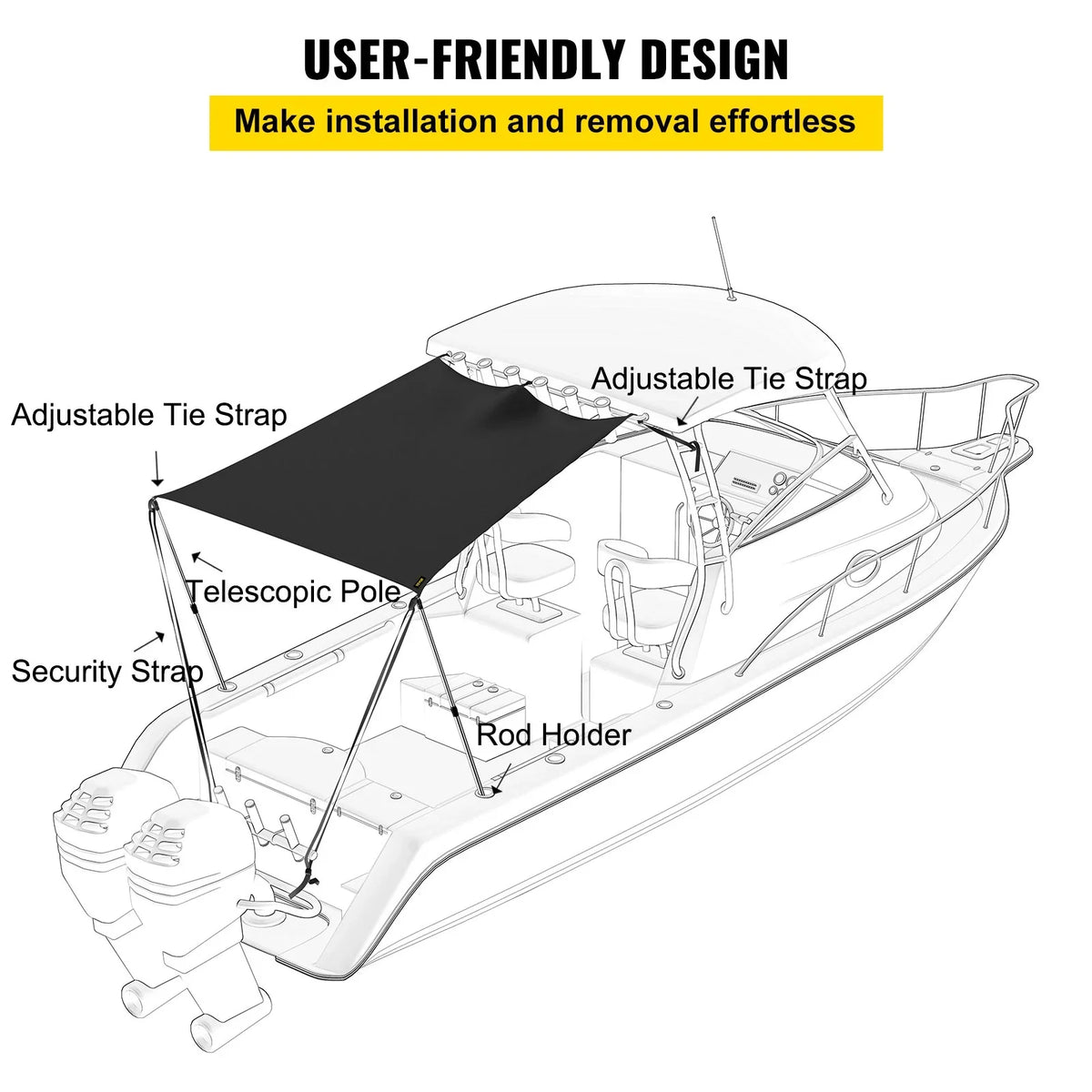 VEVOR 5'x5' UV-Proof T-Top Sun Shade Kit - 600D Polyester with Rustproof Telescopic Steel Poles, Fluid Easy Assembly for T-Tops & Bimini Tops